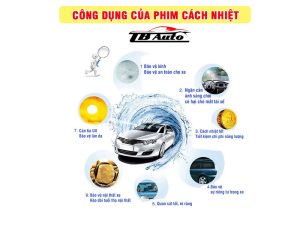 Phim cách nhiệt giúp bảo vệ sức khỏe, bảo vệ nội thất bên trong xe