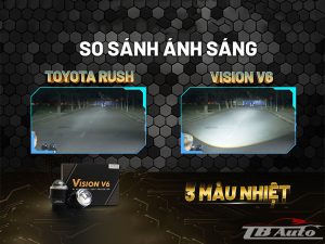 Những tính năng có trên bi gầm Vision V6