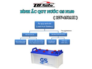Bình ắc quy nước GS N150 ( 12V-150Ah ) 1 Binh ac quy GS N150 2