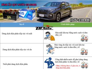 Binh ac quy GS N200Z 3