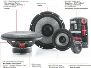 Loa phân tần 3 đường tiếng Focal 165 AS3 TB Auto