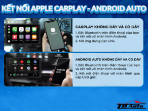 Màn hình Zestech ZX ADAS+ Bản Tiêu Chuẩn Cam 360 TB Auto